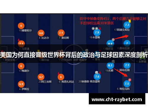 美国为何直接晋级世界杯背后的政治与足球因素深度剖析