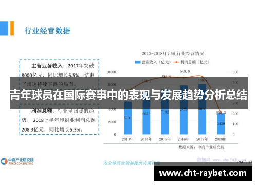 青年球员在国际赛事中的表现与发展趋势分析总结