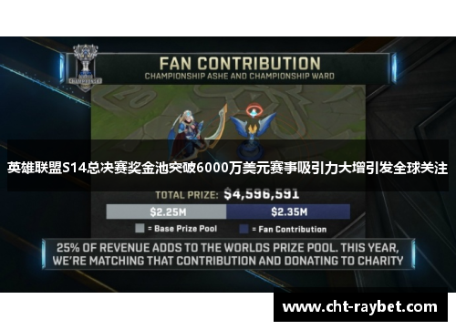 英雄联盟S14总决赛奖金池突破6000万美元赛事吸引力大增引发全球关注